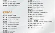 新赛季球队引援名单曝光，备战月联赛的简单介绍